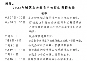 沛县2023年城区义务教育学校招生实施办法（附施教区划分）
