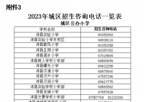 沛县2023年城区义务教育学校招生实施办法（附施教区划分）